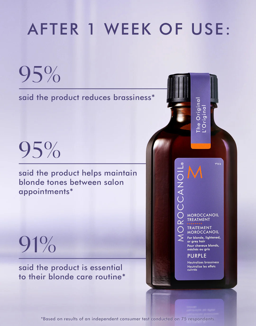 Traitement Moroccanoil Violet