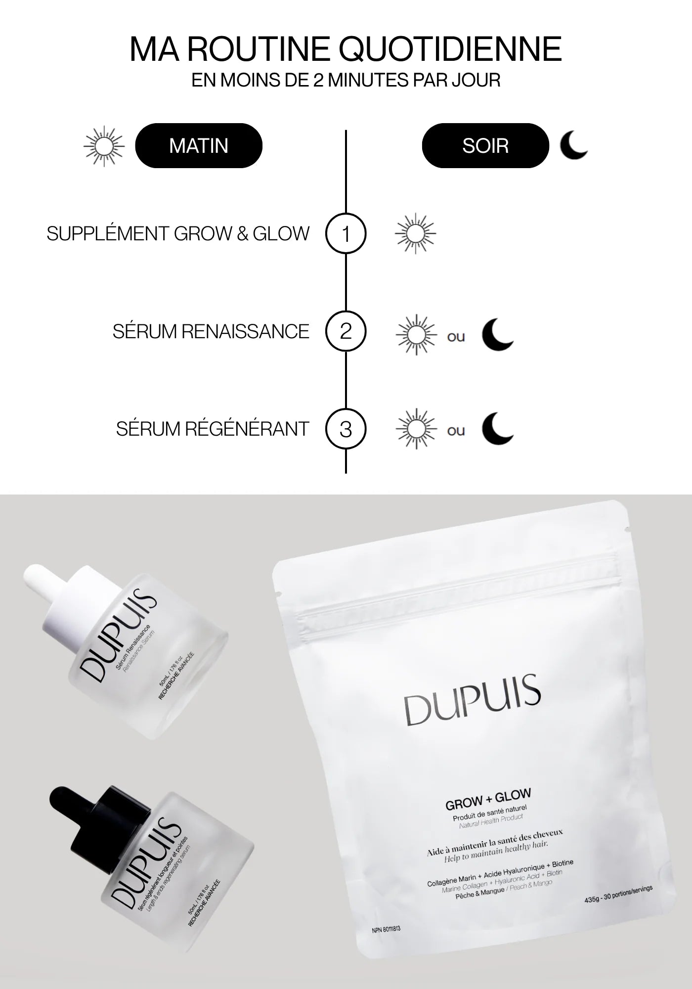 Trio Croissance Dupuis